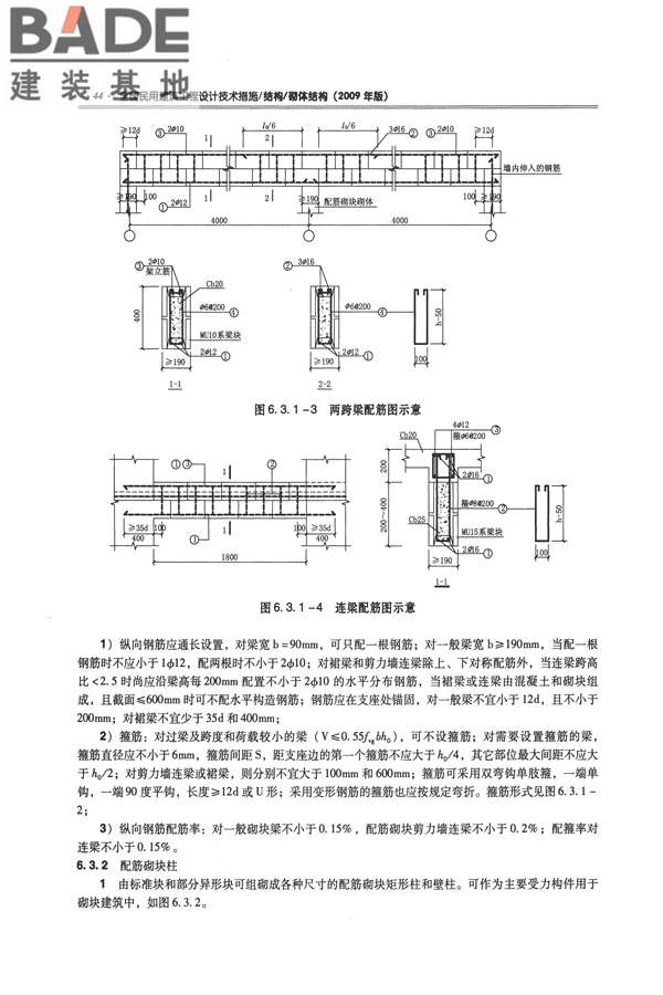 全国民用建筑工程设计技术措施－结构（砌体结构）_页面_052.jpg