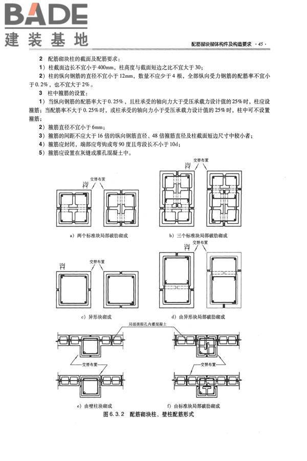 全国民用建筑工程设计技术措施－结构（砌体结构）_页面_053.jpg