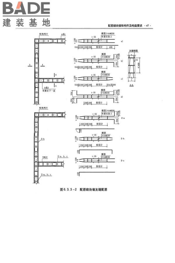 全国民用建筑工程设计技术措施－结构（砌体结构）_页面_055.jpg