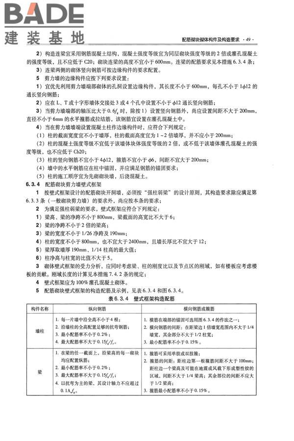 全国民用建筑工程设计技术措施－结构（砌体结构）_页面_057.jpg