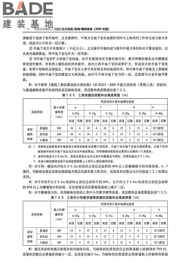 全国民用建筑工程设计技术措施－结构（砌体结构）_页面_062.jpg