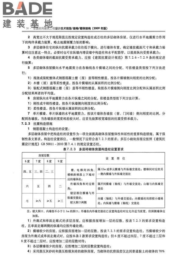 全国民用建筑工程设计技术措施－结构（砌体结构）_页面_064.jpg
