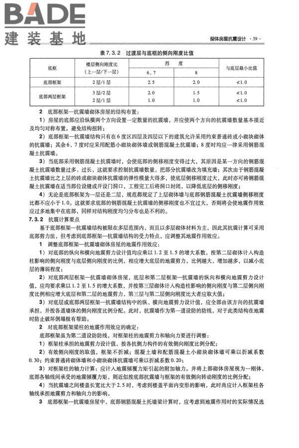 全国民用建筑工程设计技术措施－结构（砌体结构）_页面_067.jpg