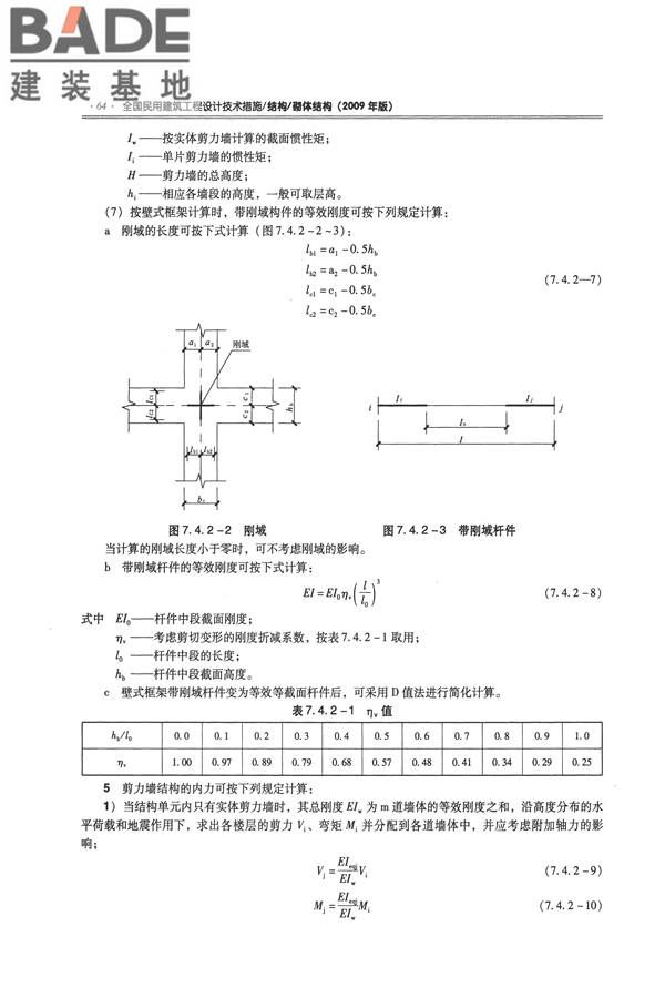 全国民用建筑工程设计技术措施－结构（砌体结构）_页面_072.jpg