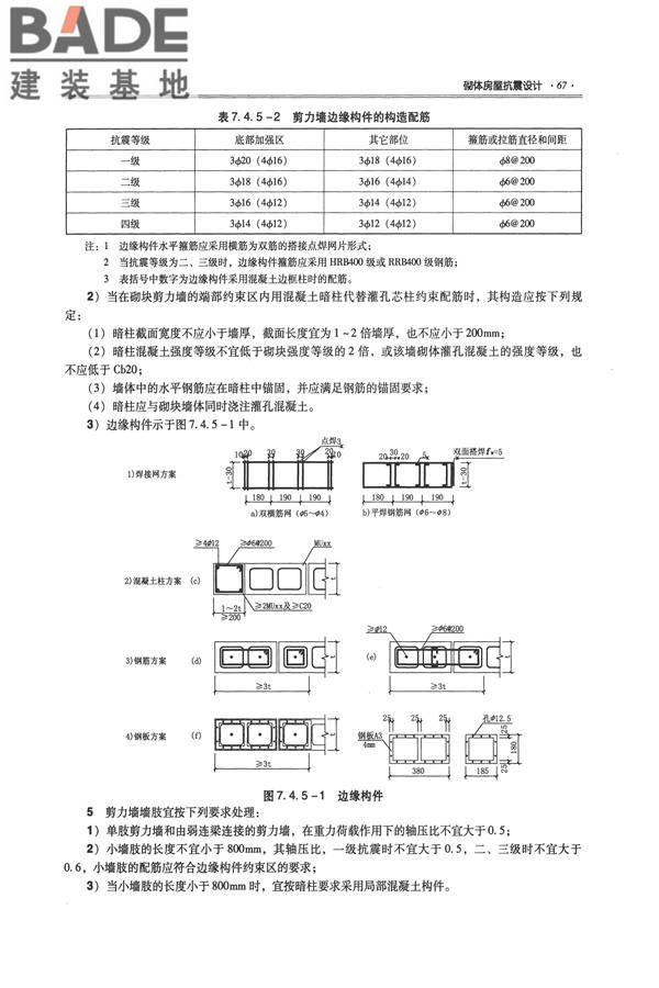 全国民用建筑工程设计技术措施－结构（砌体结构）_页面_075.jpg
