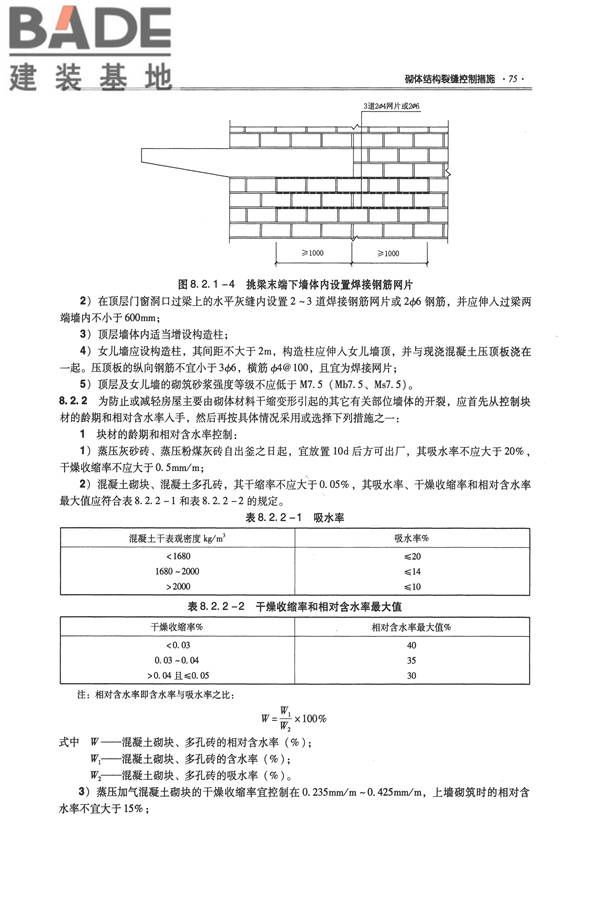全国民用建筑工程设计技术措施－结构（砌体结构）_页面_083.jpg