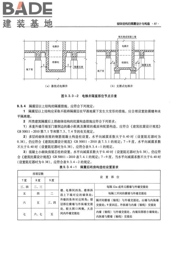 全国民用建筑工程设计技术措施－结构（砌体结构）_页面_093.jpg