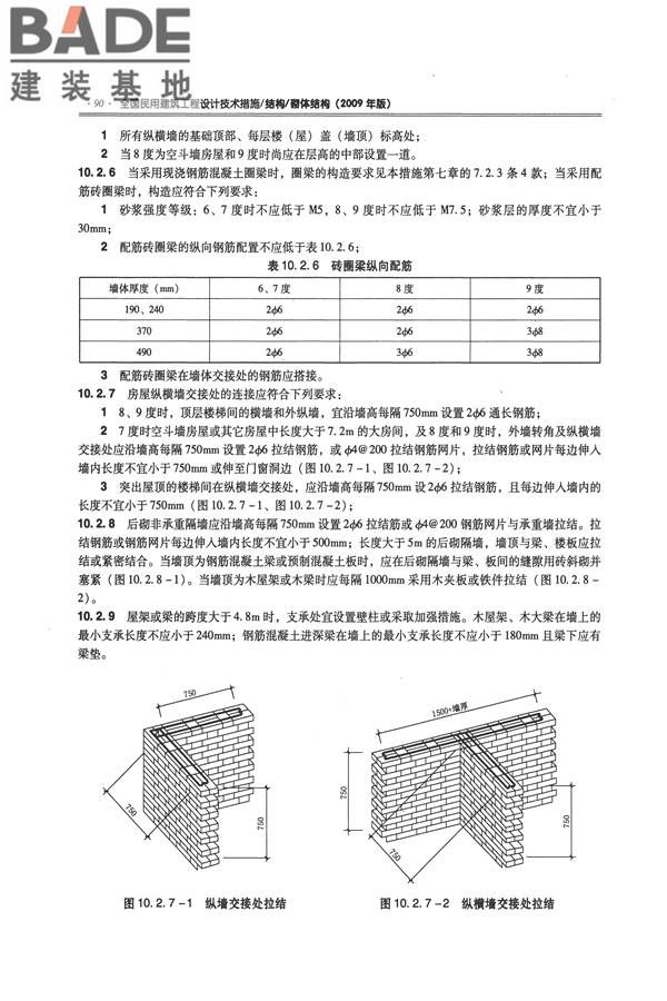全国民用建筑工程设计技术措施－结构（砌体结构）_页面_098.jpg