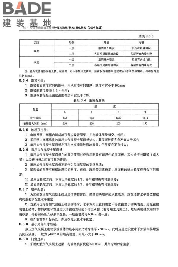全国民用建筑工程设计技术措施－结构（砌体结构）_页面_104.jpg
