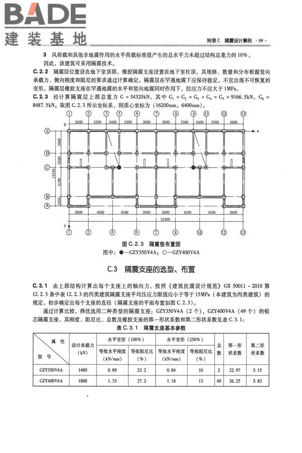 全国民用建筑工程设计技术措施－结构（砌体结构）_页面_107.jpg