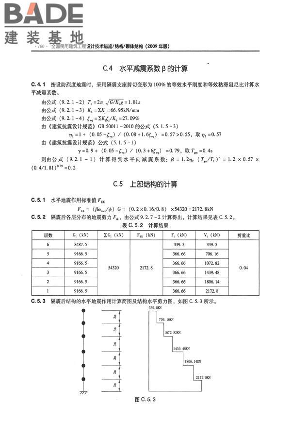 全国民用建筑工程设计技术措施－结构（砌体结构）_页面_108.jpg