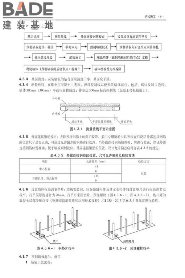 全国民用建筑工程设计技术措施建筑产业现代化专篇（装配式混凝土剪力墙结构施工）_页面_18.jpg
