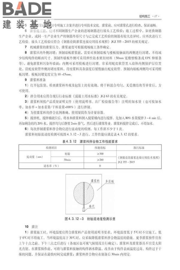 全国民用建筑工程设计技术措施建筑产业现代化专篇（装配式混凝土剪力墙结构施工）_页面_26.jpg