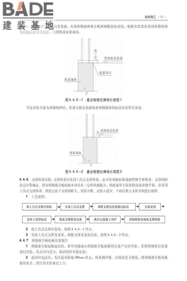 全国民用建筑工程设计技术措施建筑产业现代化专篇（装配式混凝土剪力墙结构施工）_页面_32.jpg