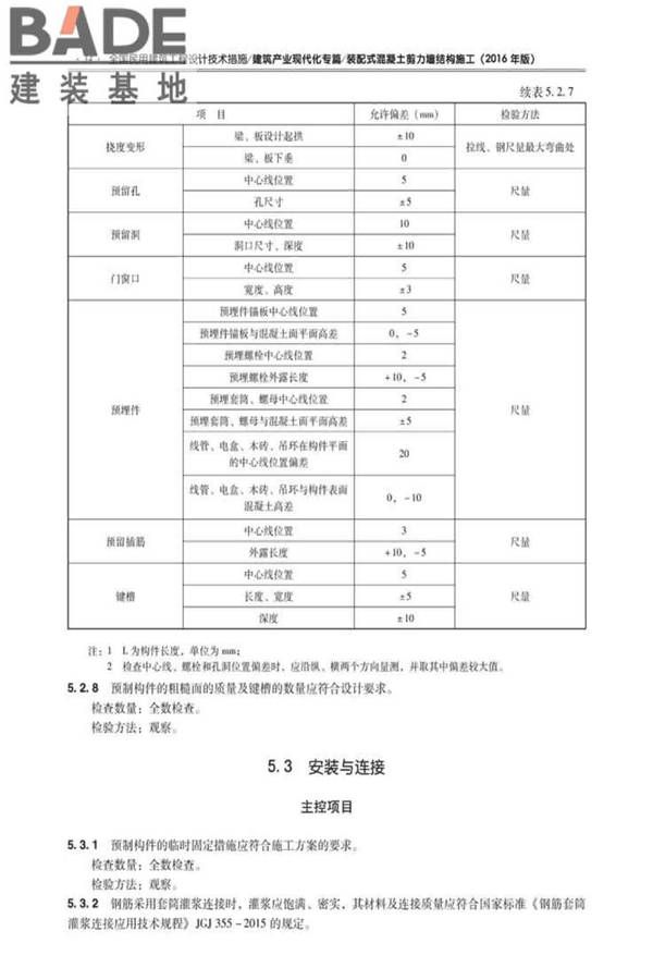 全国民用建筑工程设计技术措施建筑产业现代化专篇（装配式混凝土剪力墙结构施工）_页面_43.jpg
