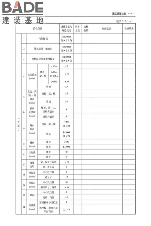 全国民用建筑工程设计技术措施建筑产业现代化专篇（装配式混凝土剪力墙结构施工）_页面_52.jpg
