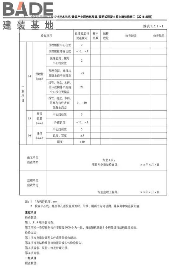 全国民用建筑工程设计技术措施建筑产业现代化专篇（装配式混凝土剪力墙结构施工）_页面_53.jpg