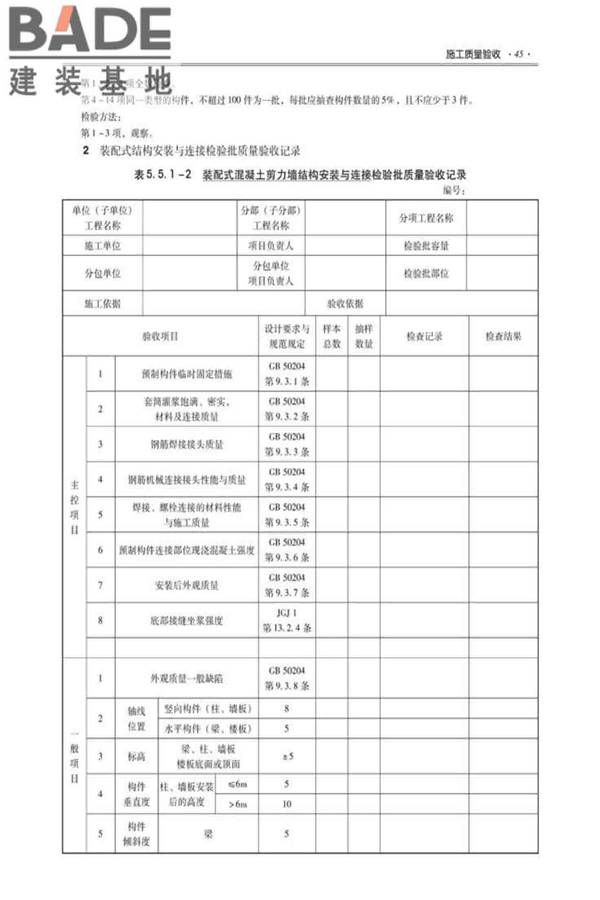 全国民用建筑工程设计技术措施建筑产业现代化专篇（装配式混凝土剪力墙结构施工）_页面_54.jpg