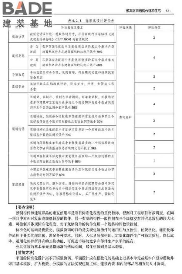 装配式建筑系列标准应用实施指南（钢结构建筑）_页面_024.jpg