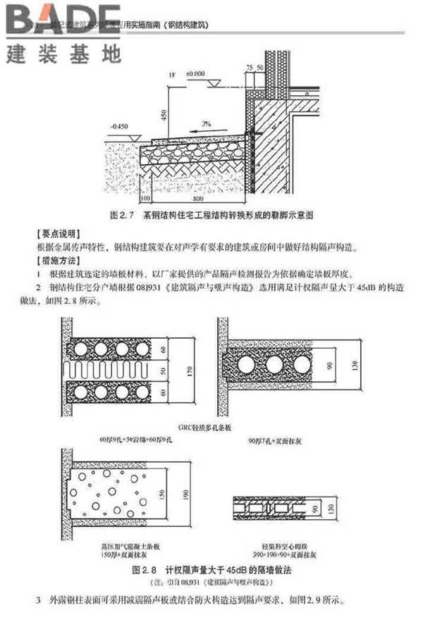 装配式建筑系列标准应用实施指南（钢结构建筑）_页面_039.jpg