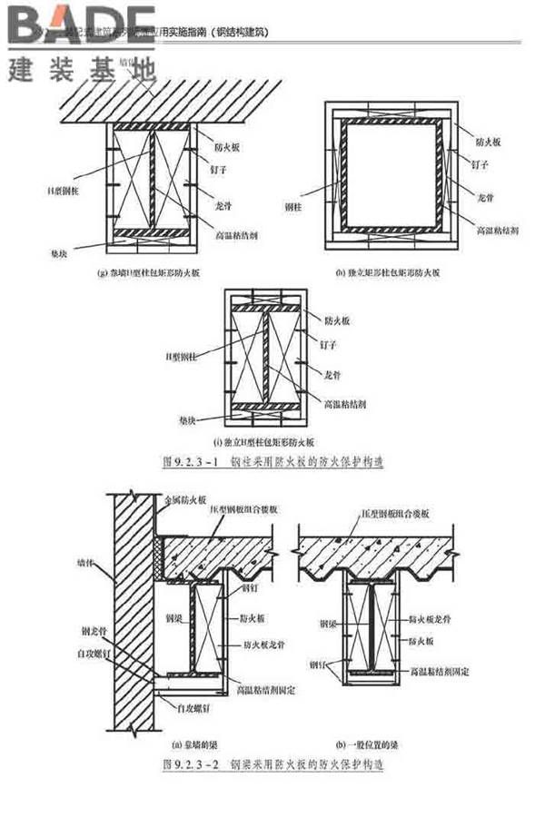 装配式建筑系列标准应用实施指南（钢结构建筑）_页面_043.jpg