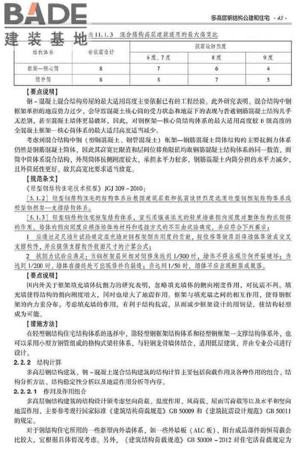 装配式建筑系列标准应用实施指南（钢结构建筑）_页面_054.jpg