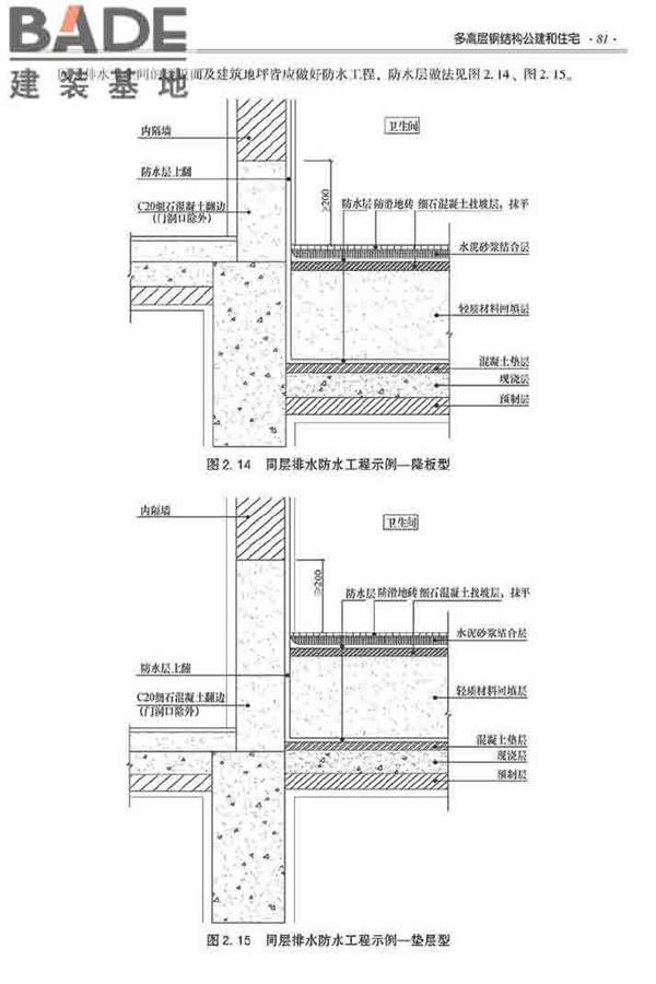 装配式建筑系列标准应用实施指南（钢结构建筑）_页面_092.jpg