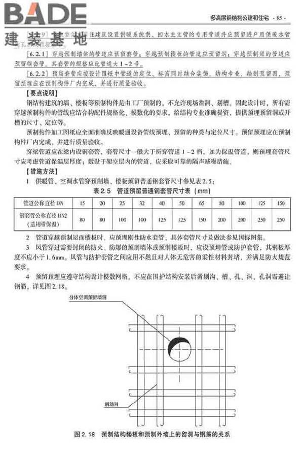 装配式建筑系列标准应用实施指南（钢结构建筑）_页面_106.jpg