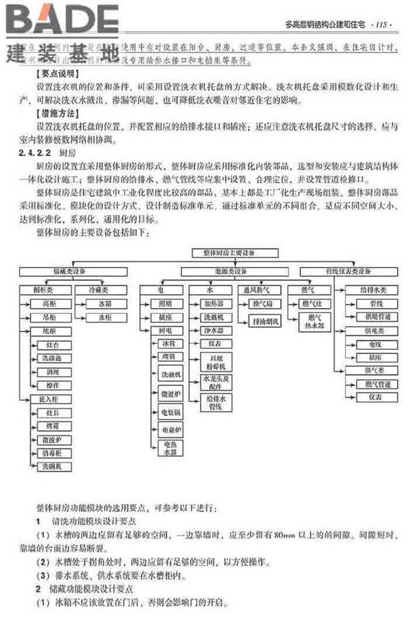 装配式建筑系列标准应用实施指南（钢结构建筑）_页面_126.jpg