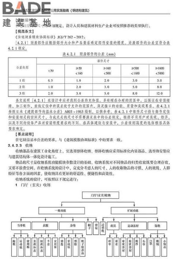 装配式建筑系列标准应用实施指南（钢结构建筑）_页面_129.jpg
