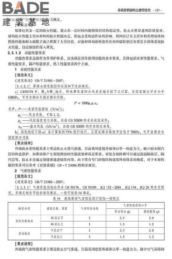 装配式建筑系列标准应用实施指南（钢结构建筑）_页面_136.jpg