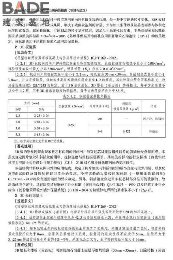 装配式建筑系列标准应用实施指南（钢结构建筑）_页面_153.jpg