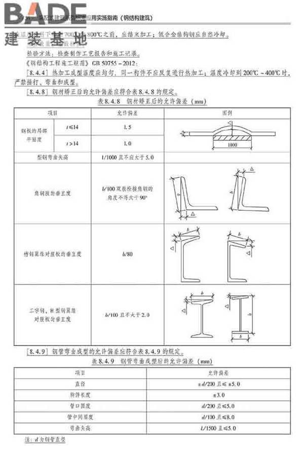 装配式建筑系列标准应用实施指南（钢结构建筑）_页面_167.jpg