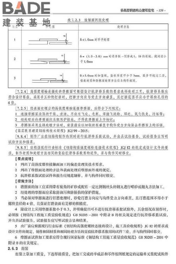 装配式建筑系列标准应用实施指南（钢结构建筑）_页面_170.jpg