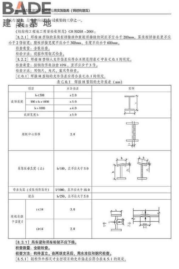 装配式建筑系列标准应用实施指南（钢结构建筑）_页面_171.jpg