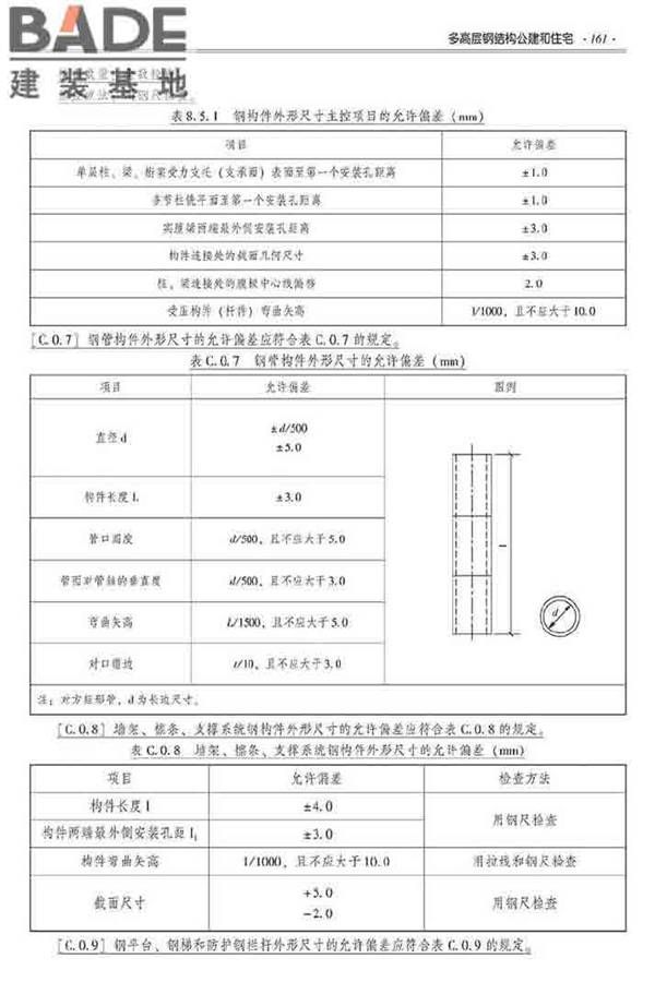 装配式建筑系列标准应用实施指南（钢结构建筑）_页面_172.jpg