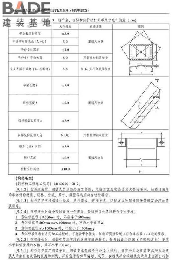 装配式建筑系列标准应用实施指南（钢结构建筑）_页面_173.jpg