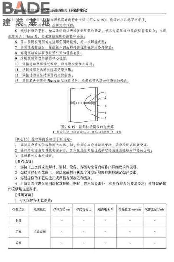 装配式建筑系列标准应用实施指南（钢结构建筑）_页面_181.jpg