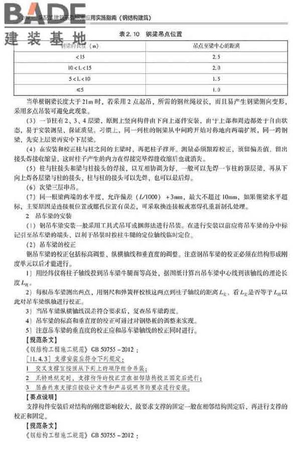 装配式建筑系列标准应用实施指南（钢结构建筑）_页面_215.jpg