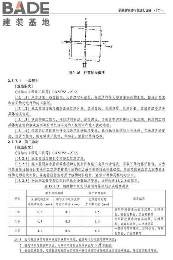 装配式建筑系列标准应用实施指南（钢结构建筑）_页面_226.jpg