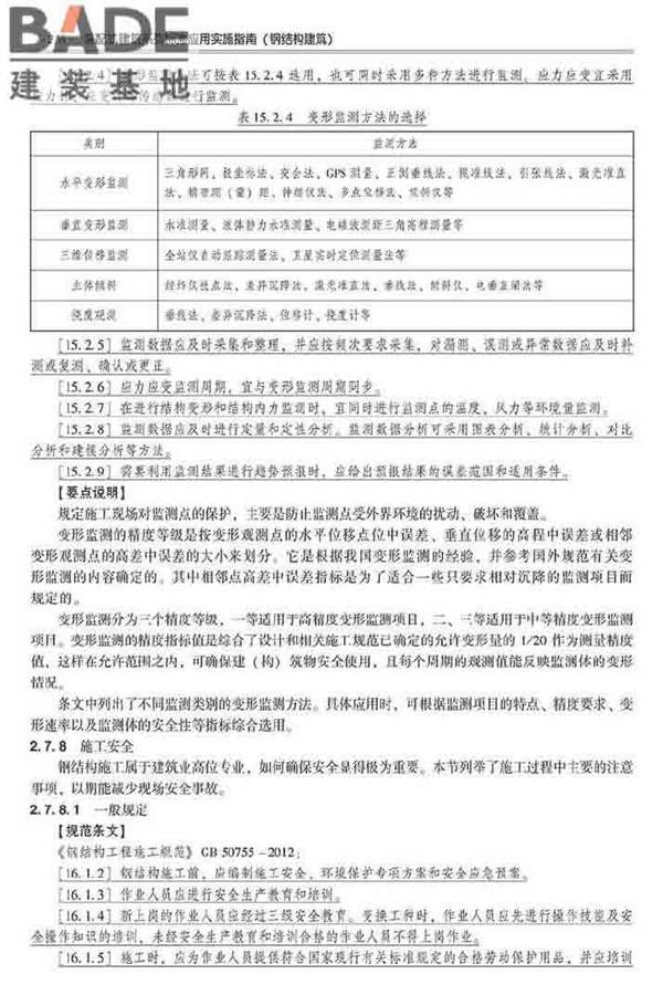 装配式建筑系列标准应用实施指南（钢结构建筑）_页面_227.jpg