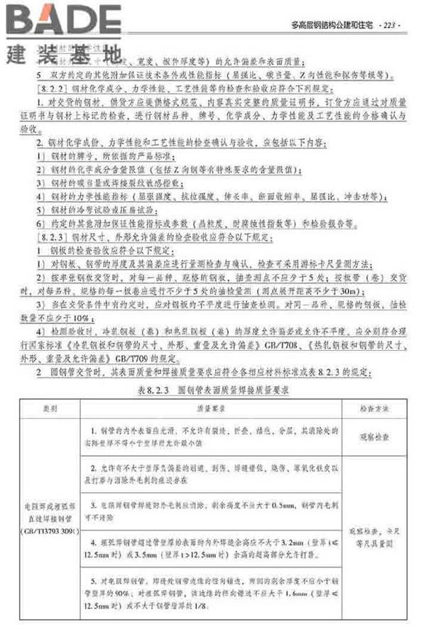 装配式建筑系列标准应用实施指南（钢结构建筑）_页面_234.jpg