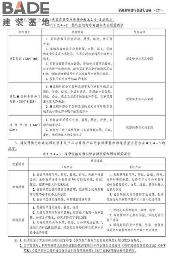 装配式建筑系列标准应用实施指南（钢结构建筑）_页面_236.jpg