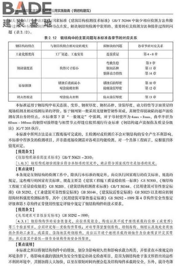 装配式建筑系列标准应用实施指南（钢结构建筑）_页面_275.jpg