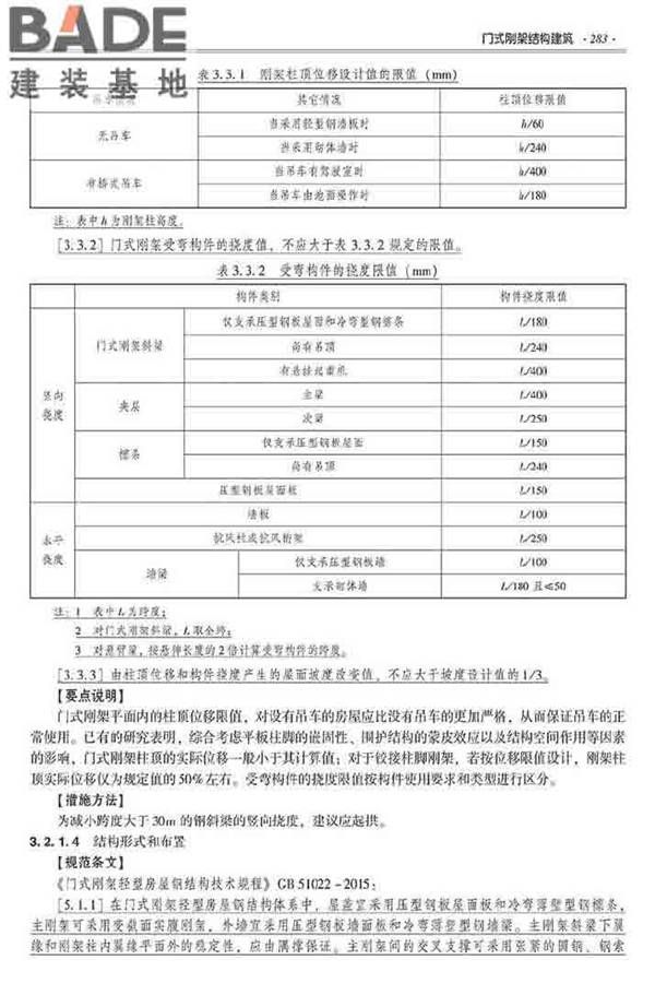 装配式建筑系列标准应用实施指南（钢结构建筑）_页面_294.jpg