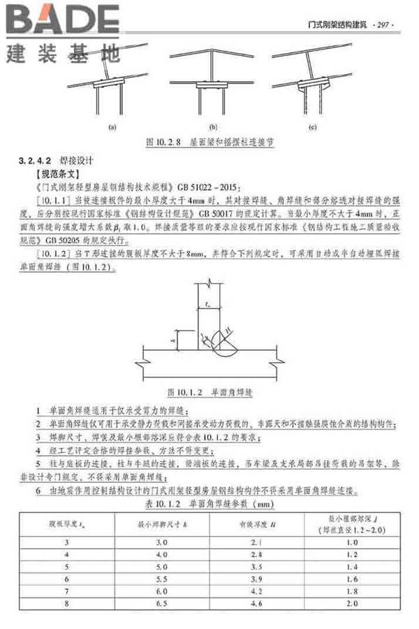 装配式建筑系列标准应用实施指南（钢结构建筑）_页面_308.jpg