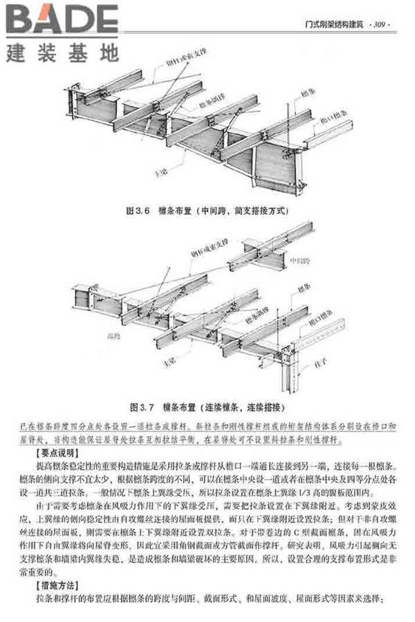 装配式建筑系列标准应用实施指南（钢结构建筑）_页面_320.jpg