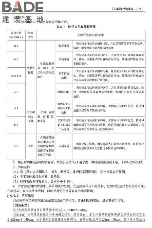 装配式建筑系列标准应用实施指南（钢结构建筑）_页面_322.jpg