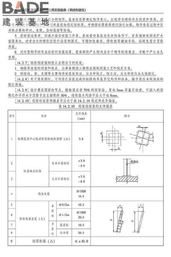 装配式建筑系列标准应用实施指南（钢结构建筑）_页面_327.jpg