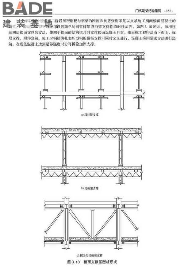 装配式建筑系列标准应用实施指南（钢结构建筑）_页面_334.jpg